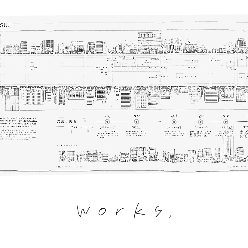 大阪の広告写真撮影・商品撮影の実績一覧｜グラフフォトスタジオ